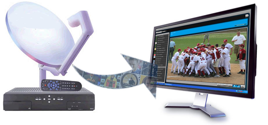 Satellite TV - Turn your computer into a Super TV - one time fee!