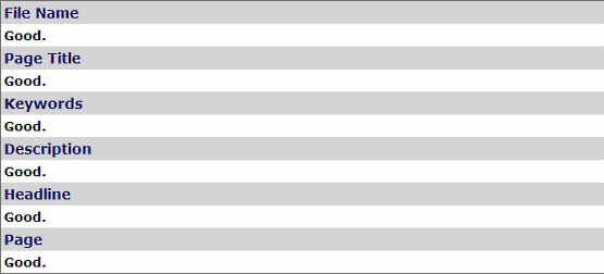 Analyze It output form