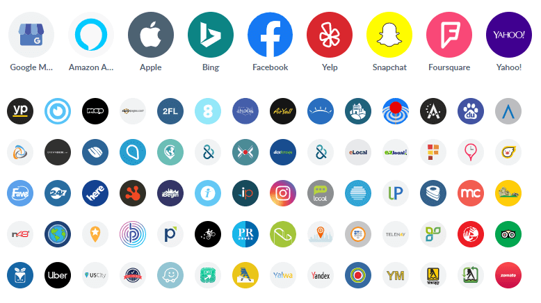 Business listing tool website, apps, maps and serch engines.