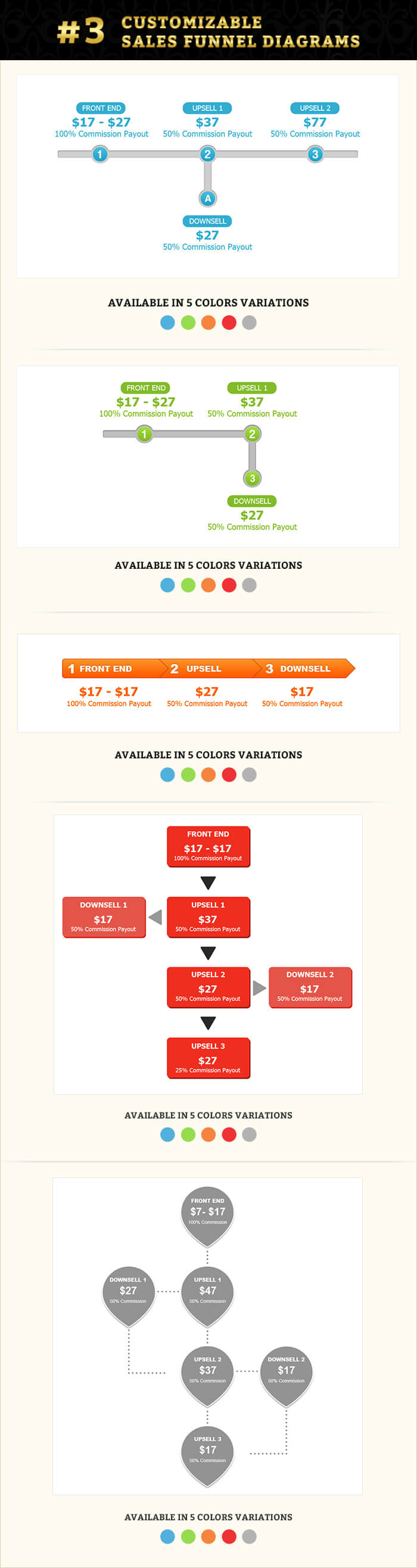 Module 3 - Customizable Sales Funnel Diagrams