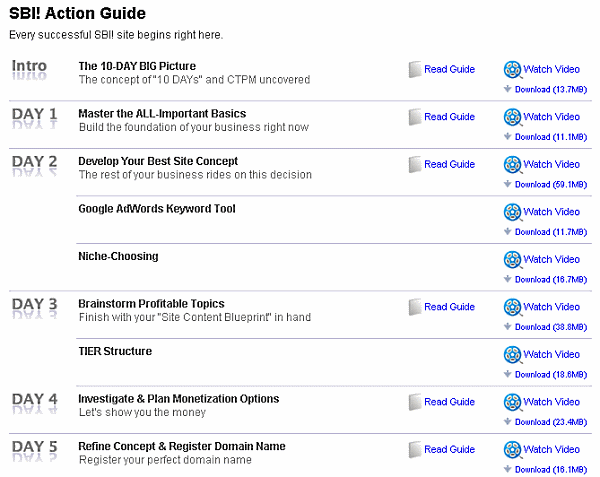 Fisrt 5 days of the Action Guide.