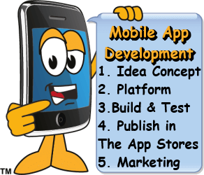 Smartphone with sign Mobile App Development Item smartphone with sign mobile app development