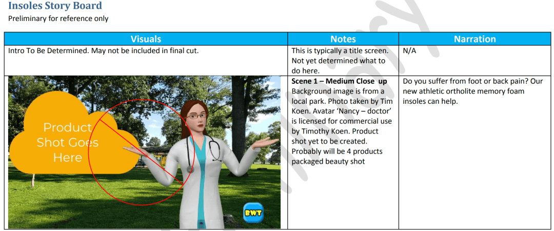 Storyboard example Storyboard