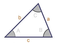 Side Side Side triangle